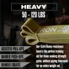 imagePull Up Assistance Bands for Working Out  Resistance Bands Set for Men Exercise Workout Fitness Strength Weightlifting Training Powerlifting Stretch Crossfit WOD50120lbs
